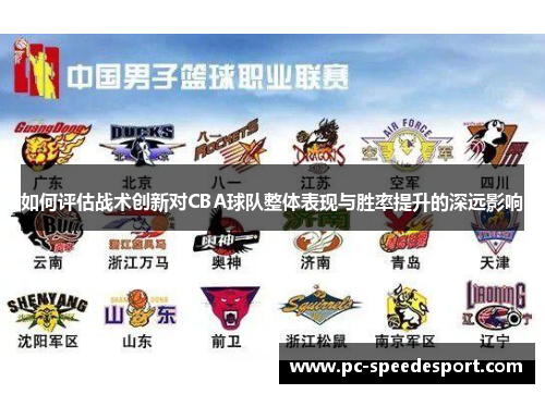 如何评估战术创新对CBA球队整体表现与胜率提升的深远影响