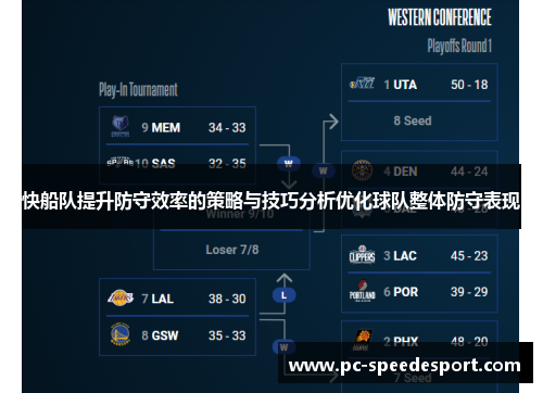 快船队提升防守效率的策略与技巧分析优化球队整体防守表现