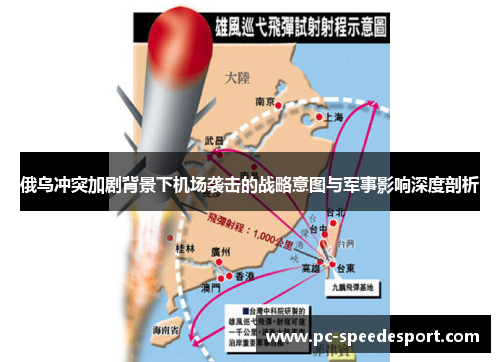 俄乌冲突加剧背景下机场袭击的战略意图与军事影响深度剖析