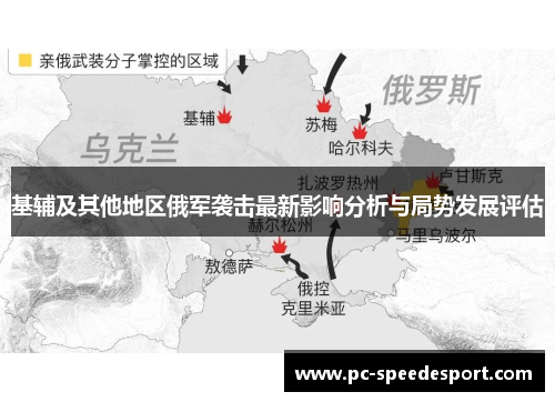基辅及其他地区俄军袭击最新影响分析与局势发展评估