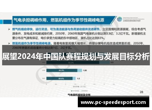 展望2024年中国队赛程规划与发展目标分析