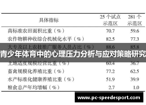 青少年体育中的心理压力分析与应对策略研究