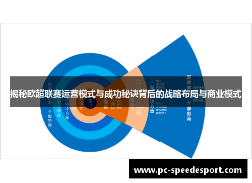 揭秘欧超联赛运营模式与成功秘诀背后的战略布局与商业模式 揭秘欧超联赛运营模式与成功秘诀背后的战略布局与商业模式
