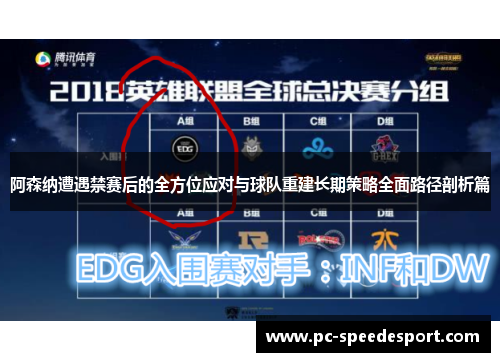 阿森纳遭遇禁赛后的全方位应对与球队重建长期策略全面路径剖析篇 阿森纳遭遇禁赛后的全方位应对与球队重建长期策略全面路径剖析篇